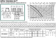 Циркуляционный насос DAB DPH 150/280.50 T Циркуляционный насос DAB DPH 150/280.50 T