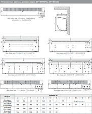 Тепловая завеса ZILON ZVV-0.8E5MG