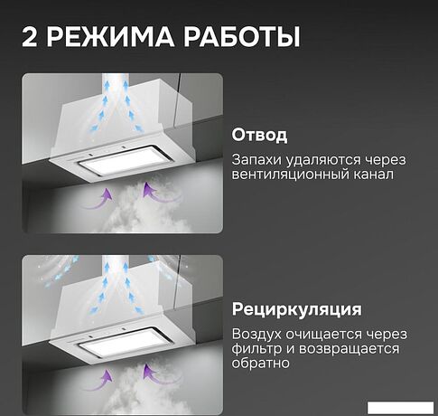 Кухонная вытяжка Zigmund & Shtain K 172.5 W