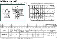 Циркуляционный насос DAB DPH 60/280.50 M