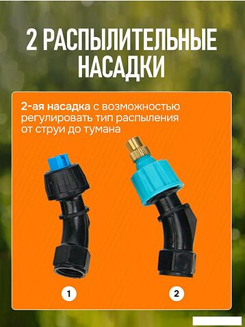 Аккумуляторный опрыскиватель GPT Storm Gun WB-SG3 (белый)
