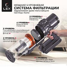 Пылесос LEX LXVCS 7073 Пылесос LEX LXVCS 7073