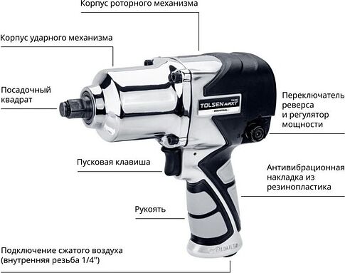 Пневматический гайковерт Tolsen TT73362