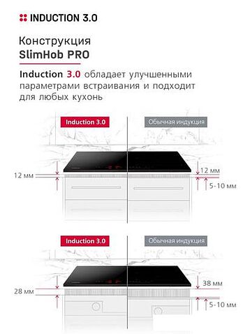 Варочная панель Hansa BHI67116