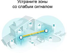 Wi-Fi система TP-Link Deco X60 V3 (3 шт.)