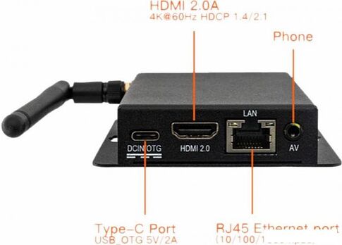 Одноплатный компьютер Firefly EC-R3328PC 16GB