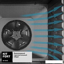 Сушилка для овощей и фруктов Kitfort KT-1910