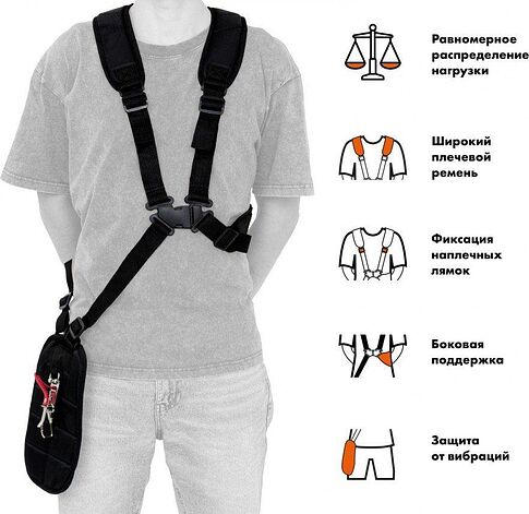 Триммер Helmut TW 33F