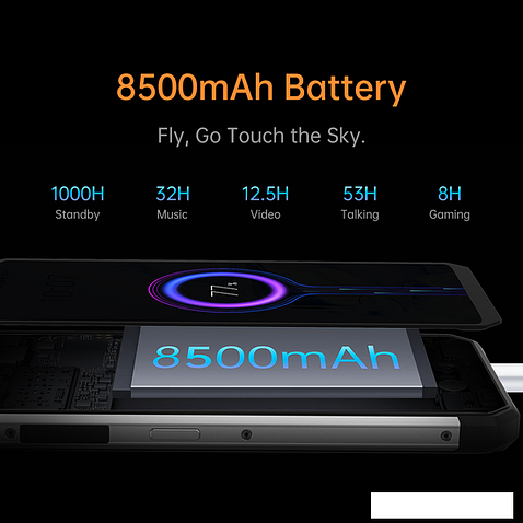 Смартфон Oukitel WP27 12GB/256GB (синий)