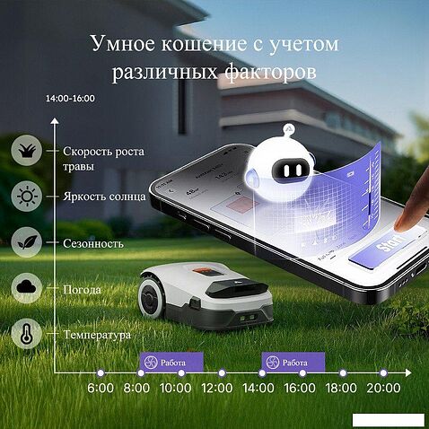Газонокосилка-робот Anthbot Genie 1000 (GPS+RTK+4cam)