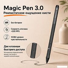 Графический планшет Digidraw Turing Basic S T410