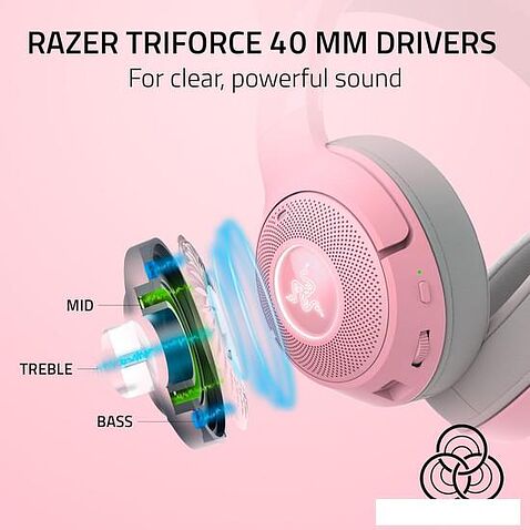 Наушники Razer Kraken Kitty V2 BT