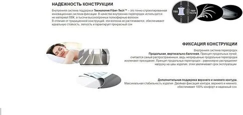 Надувная кровать Intex Queen Comfort Elevated 64164NP