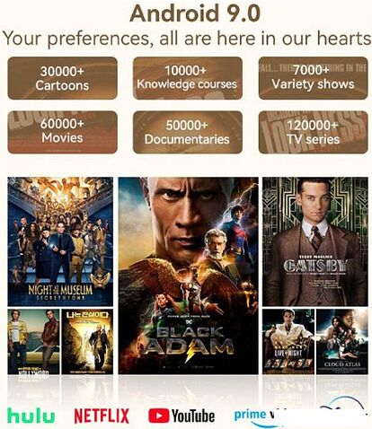 Проектор Wanbo Mini Pro