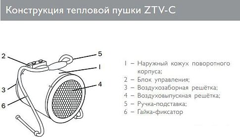 Тепловая пушка ZILON ZTV-5C