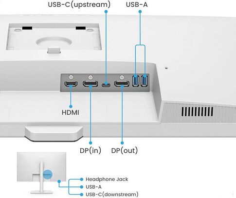Монитор BenQ Eye-Care GW3290QT