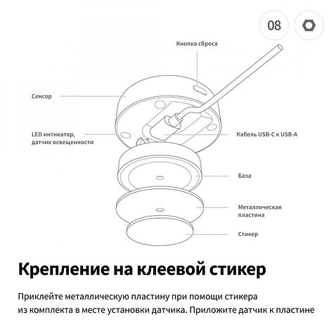 Датчик Aqara Presence Sensor FP2 PS-S02RU (международная версия)