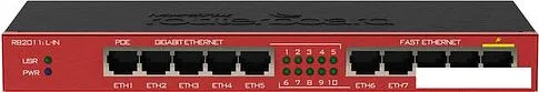 Коммутатор Mikrotik RouterBOARD 2011iL-IN (RB2011iL-IN)