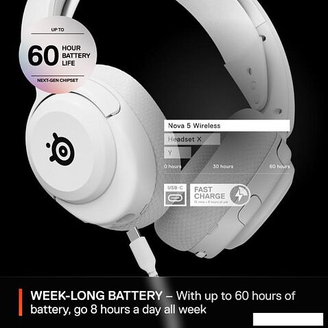 Наушники SteelSeries Arctis Nova 5 Wireless (белый)
