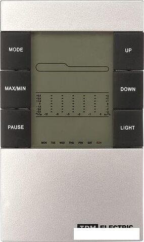 Метеостанция TDM Electric Климат 1 SQ4006-0001