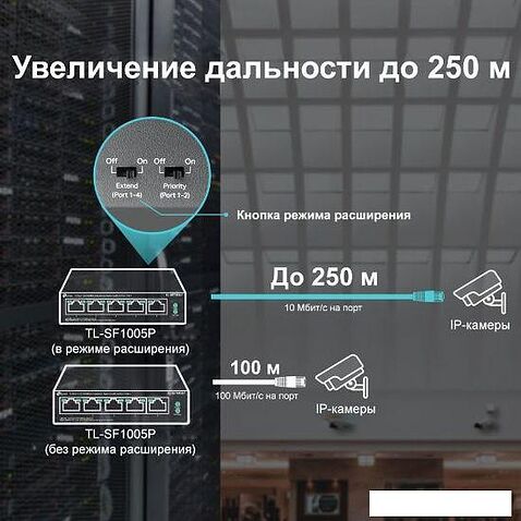 Неуправляемый коммутатор TP-Link TL-SF1005P V2