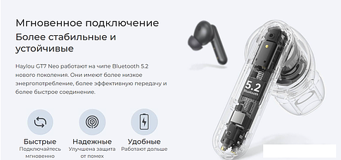Наушники Haylou GT7 Neo (черный)