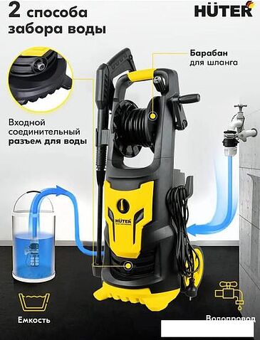 Мойка высокого давления Huter W200i Professional