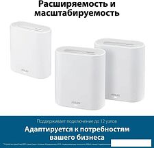 Wi-Fi система ASUS ExpertWiFi EBM68 (2 шт)
