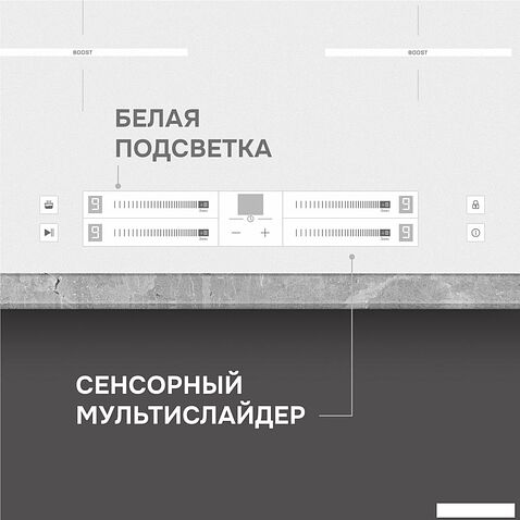 Варочная панель Zigmund & Shtain CI 23.6 W