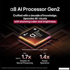 OLED телевизор LG OLED AI B5 OLED55B5RLA