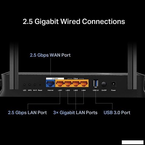 Wi-Fi роутер TP-Link Archer BE230