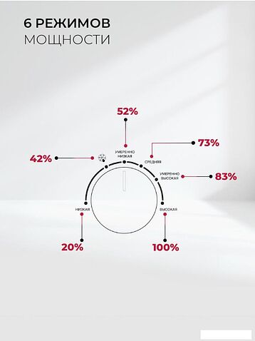 Микроволновая печь LEX FSMO 20.01N WH