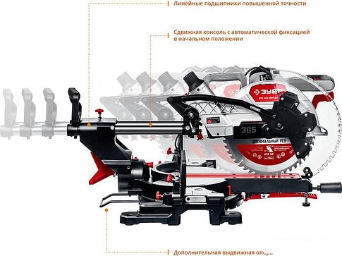 Торцовочная пила Зубр ЗПТ-305-1800 ПЛ