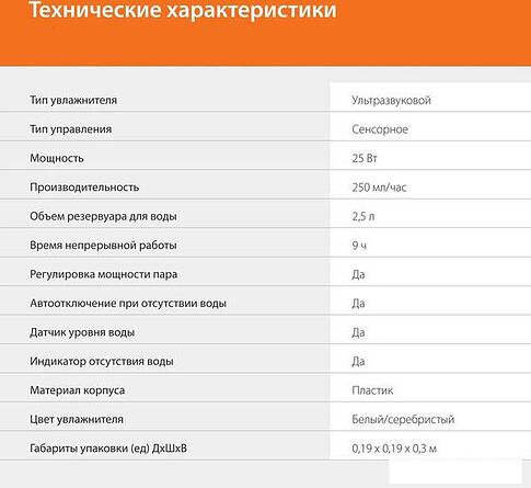 Увлажнитель воздуха SunWind SUH1012