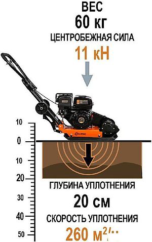 Виброплита ELAND EPC-60D
