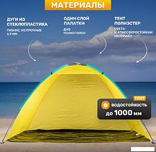 Палатка пляжная Sundays ZC-TT044 с туристическим ковриком Coyote C0007456C (синий/серый)