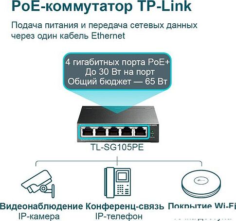 Коммутатор TP-Link TL-SG105PE