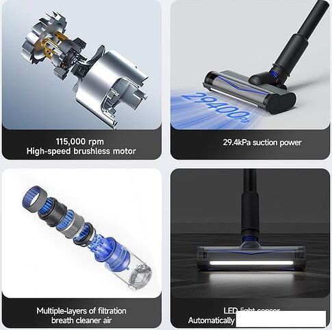 Пылесос Roidmi X200 Jet
