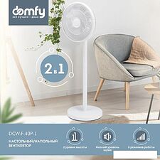Вентилятор Domfy DCW-F-40P-1 Вентилятор Domfy DCW-F-40P-1