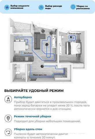 Робот-пылесос CENTEK CT-2720