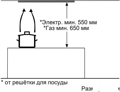 Кухонная вытяжка Bosch DLN53AA50