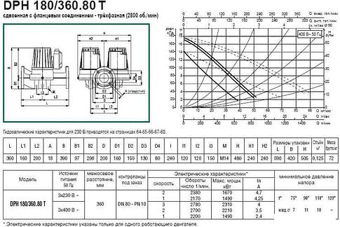Циркуляционный насос DAB DPH 180/360.80 T