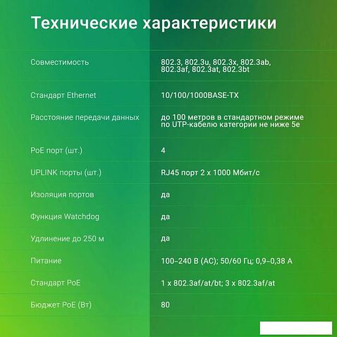Неуправляемый коммутатор Digma DSP204G-2G-T80