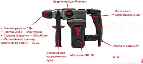 Перфоратор Kress KU330