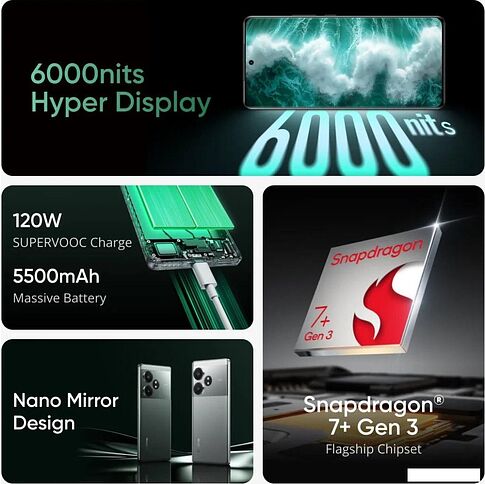 Смартфон Realme GT 6T 12GB/256GB (серебристый)