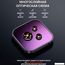 Светофильтр Zarrumi FK5-G13 для GoPro HERO (черный)