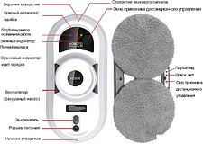 Робот для мытья окон Hobot 388