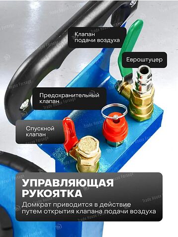 Подкатной домкрат FORSAGE F-TRA1813MST(60070)