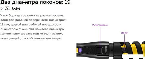 Спиральная плойка Kitfort KT-3264