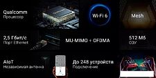 Wi-Fi роутер Xiaomi Mi Wi-Fi Router AIoT AX6000 (китайская версия) Wi-Fi роутер Xiaomi Mi Wi-Fi Router AIoT AX6000 (китайская версия)